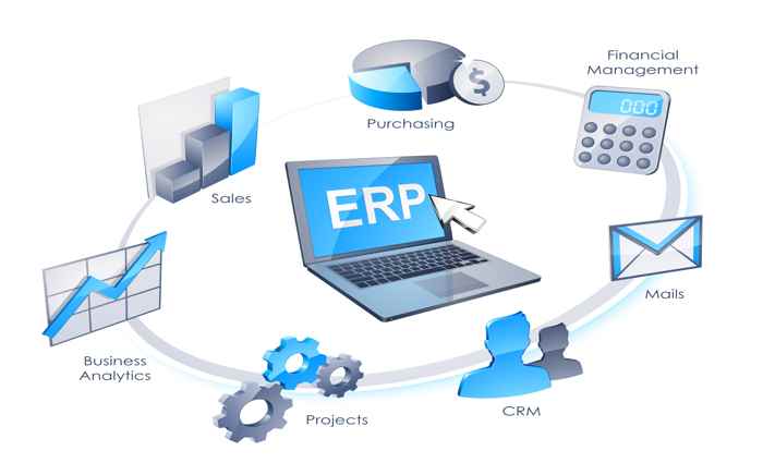 Cómo funcionan los programas ERP